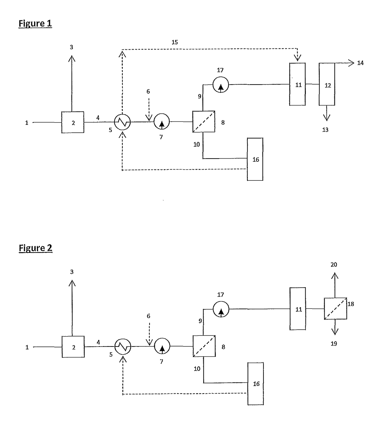 Silica products from geothermal fluids by reverse osmosis