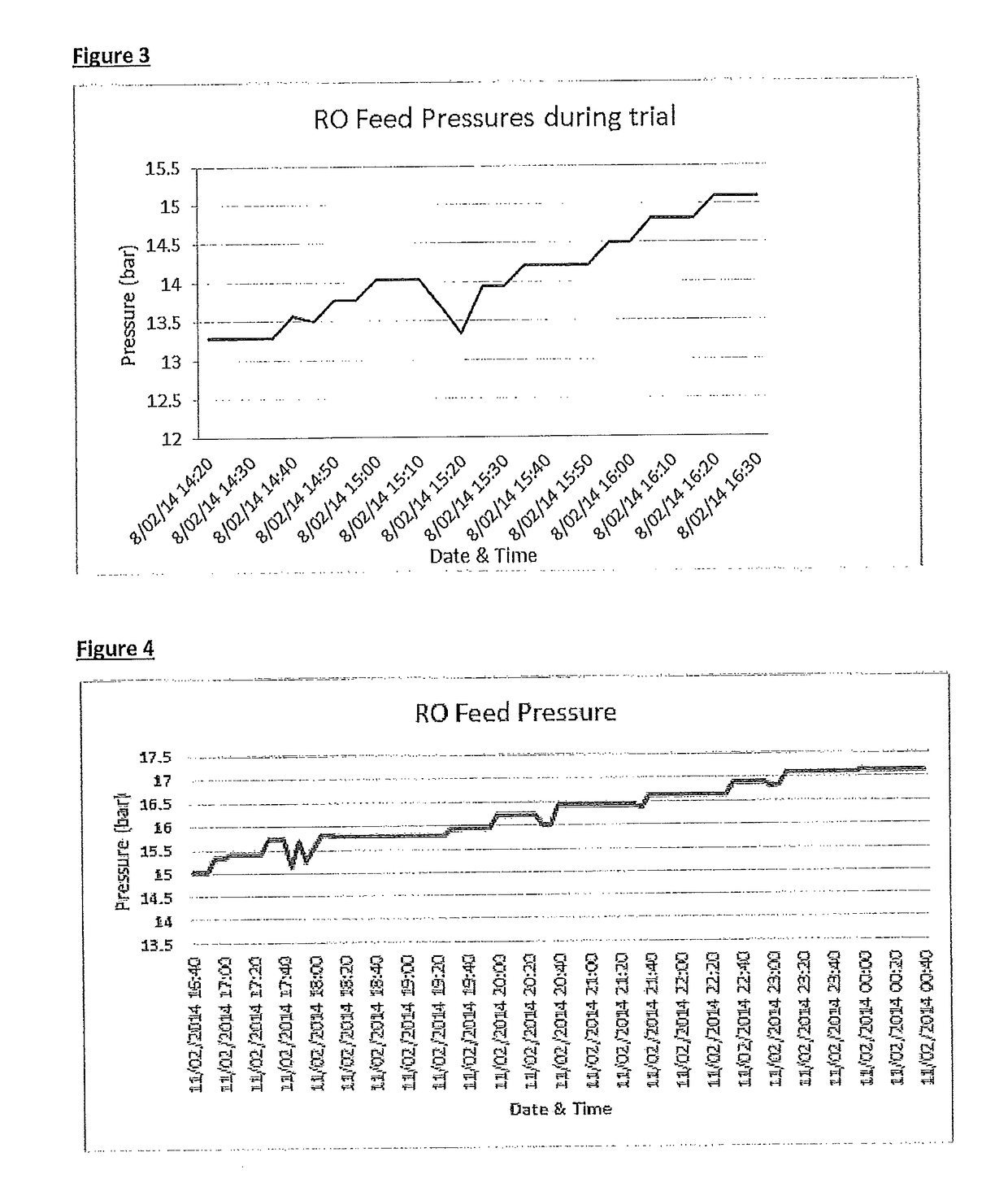 Silica products from geothermal fluids by reverse osmosis