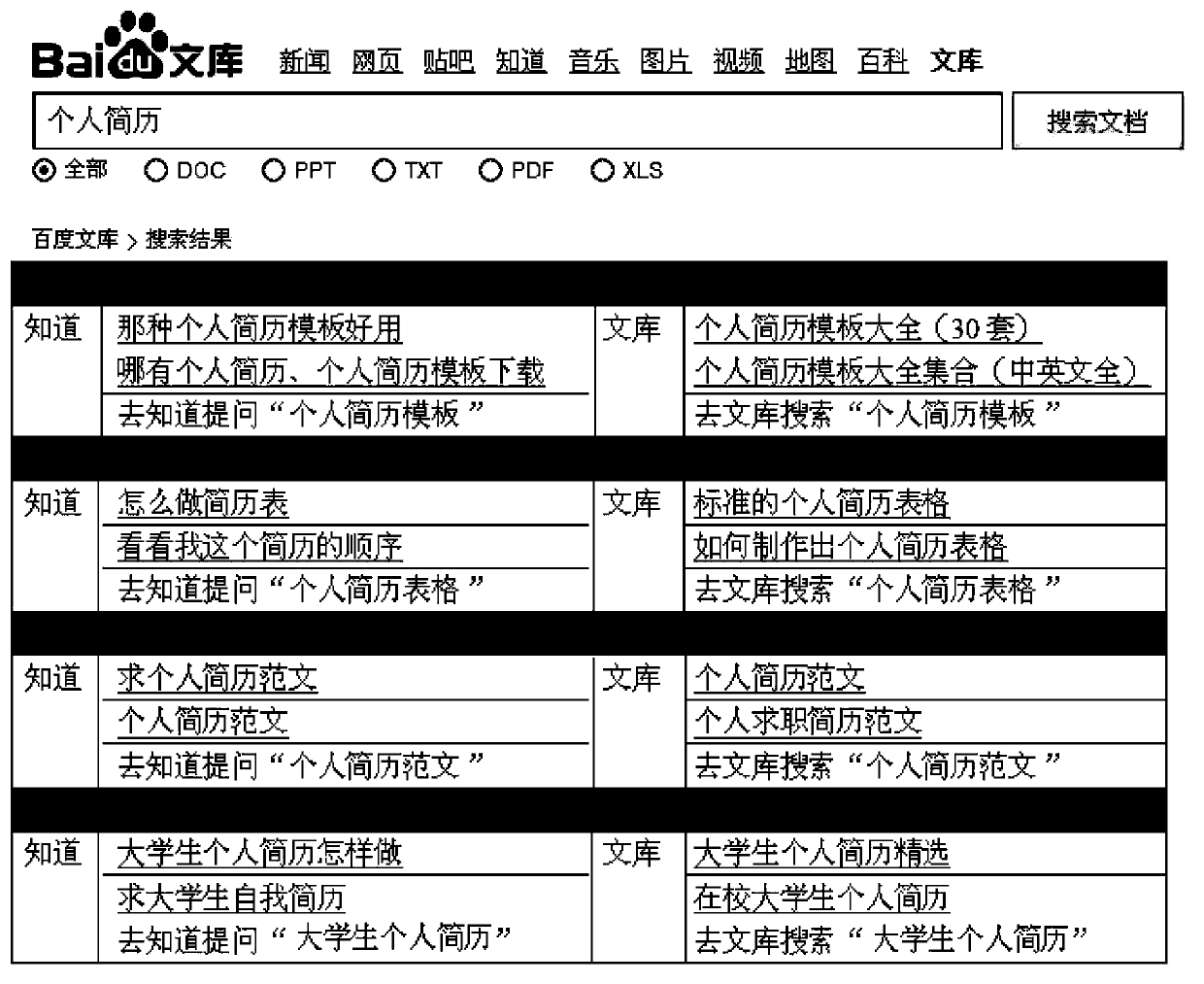 Method and equipment for confirming searching guide information corresponding to target query sequences