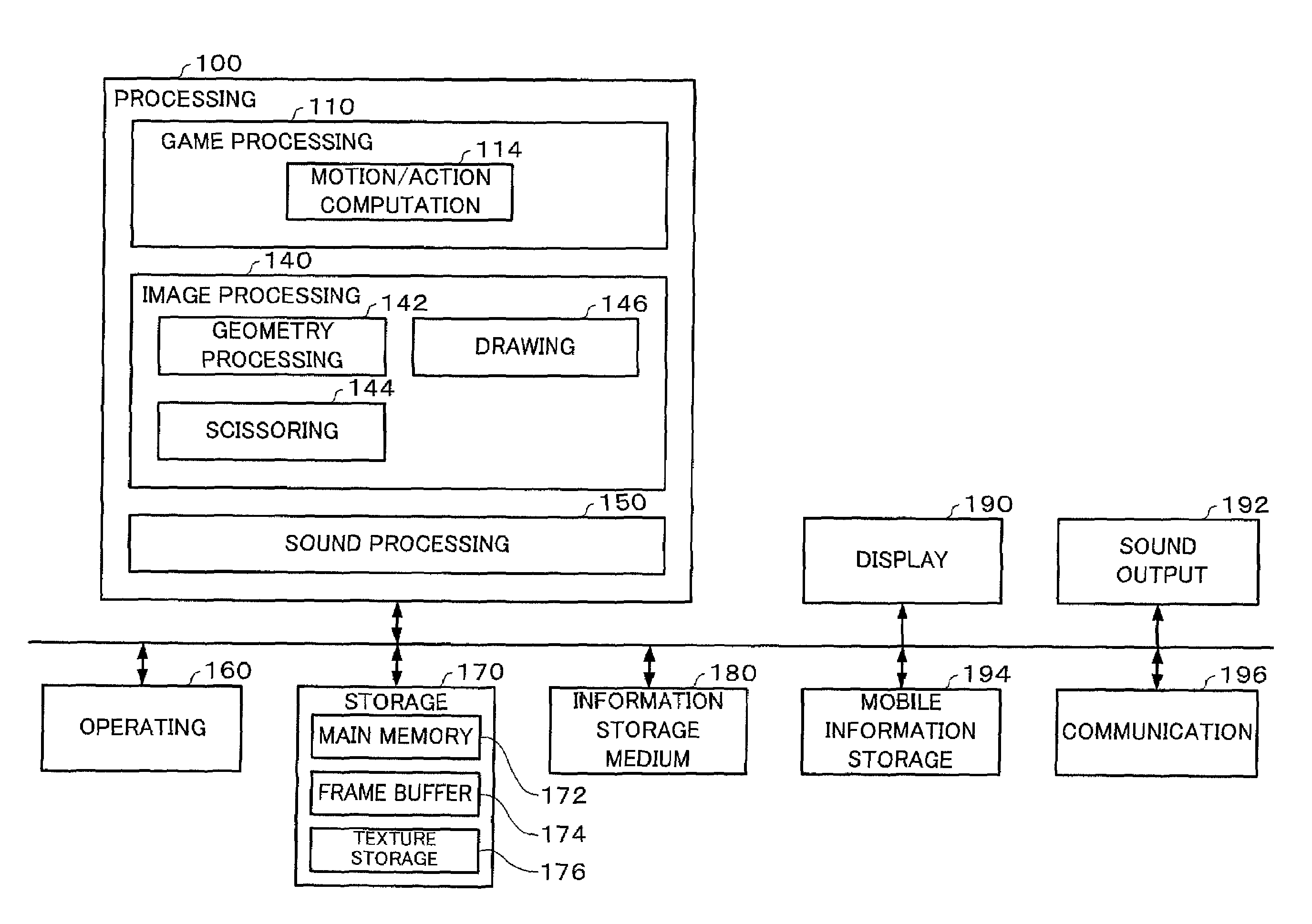 Image generating system and program