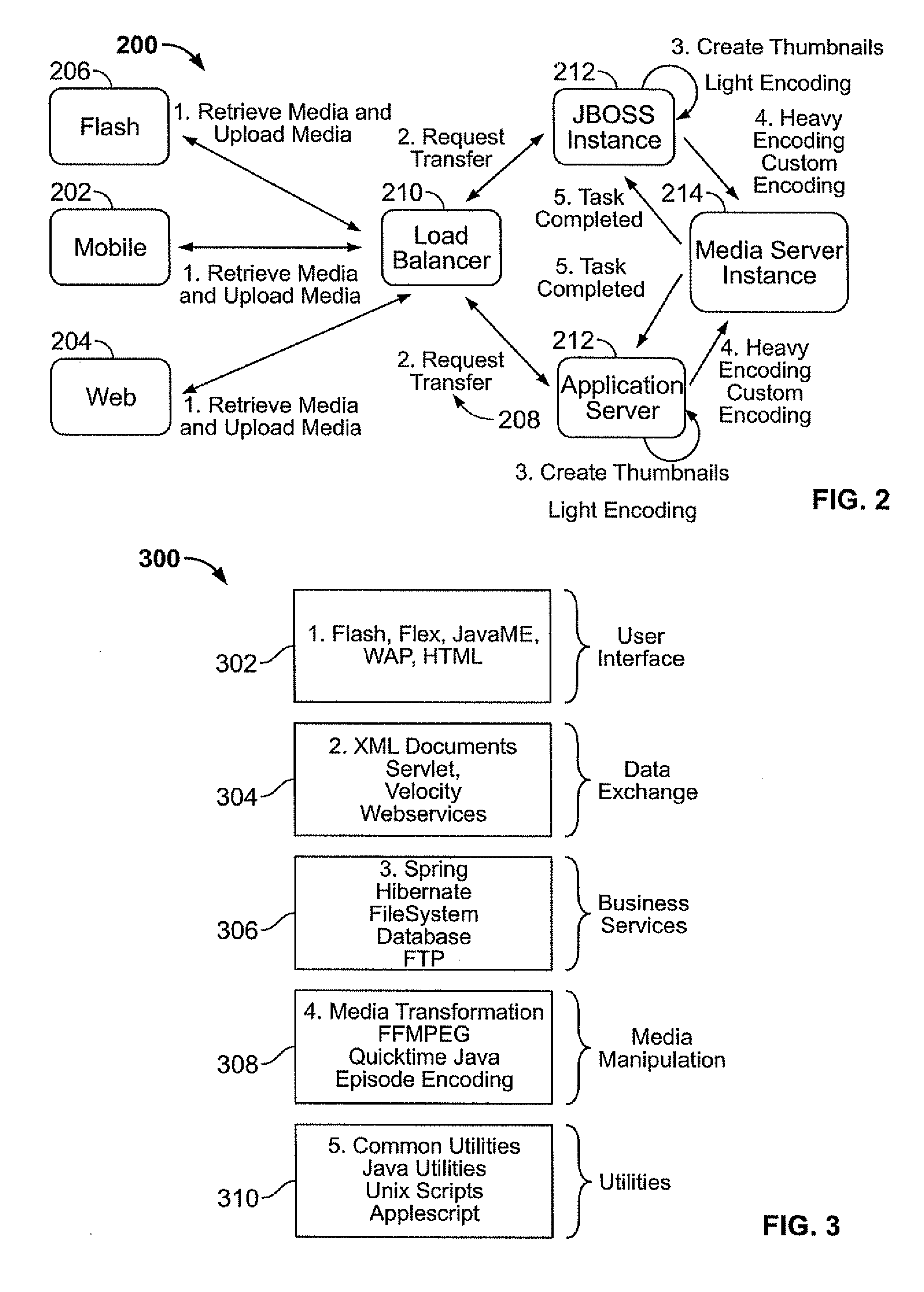 Automated management and publication of electronic content from mobile nodes