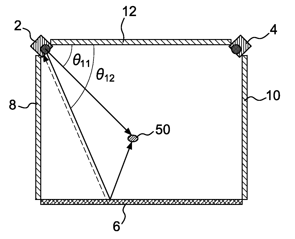 Coordinate locating method and apparatus