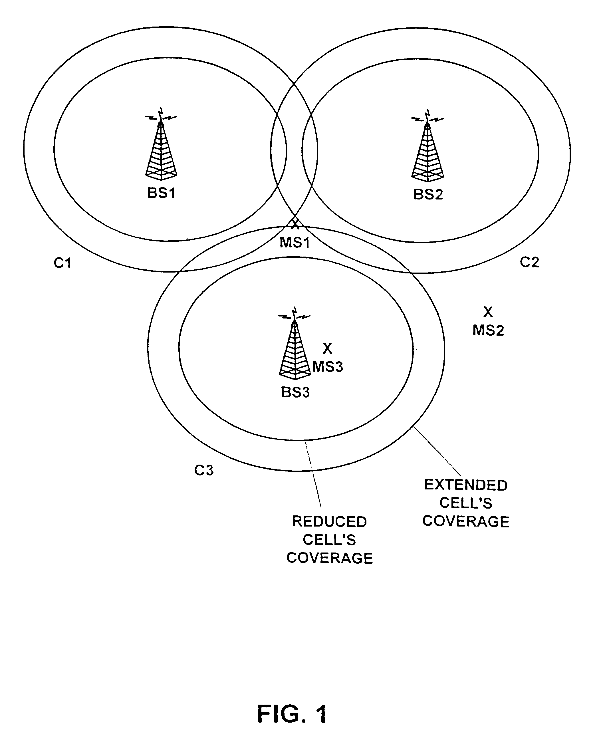 Method for positioning a mobile station