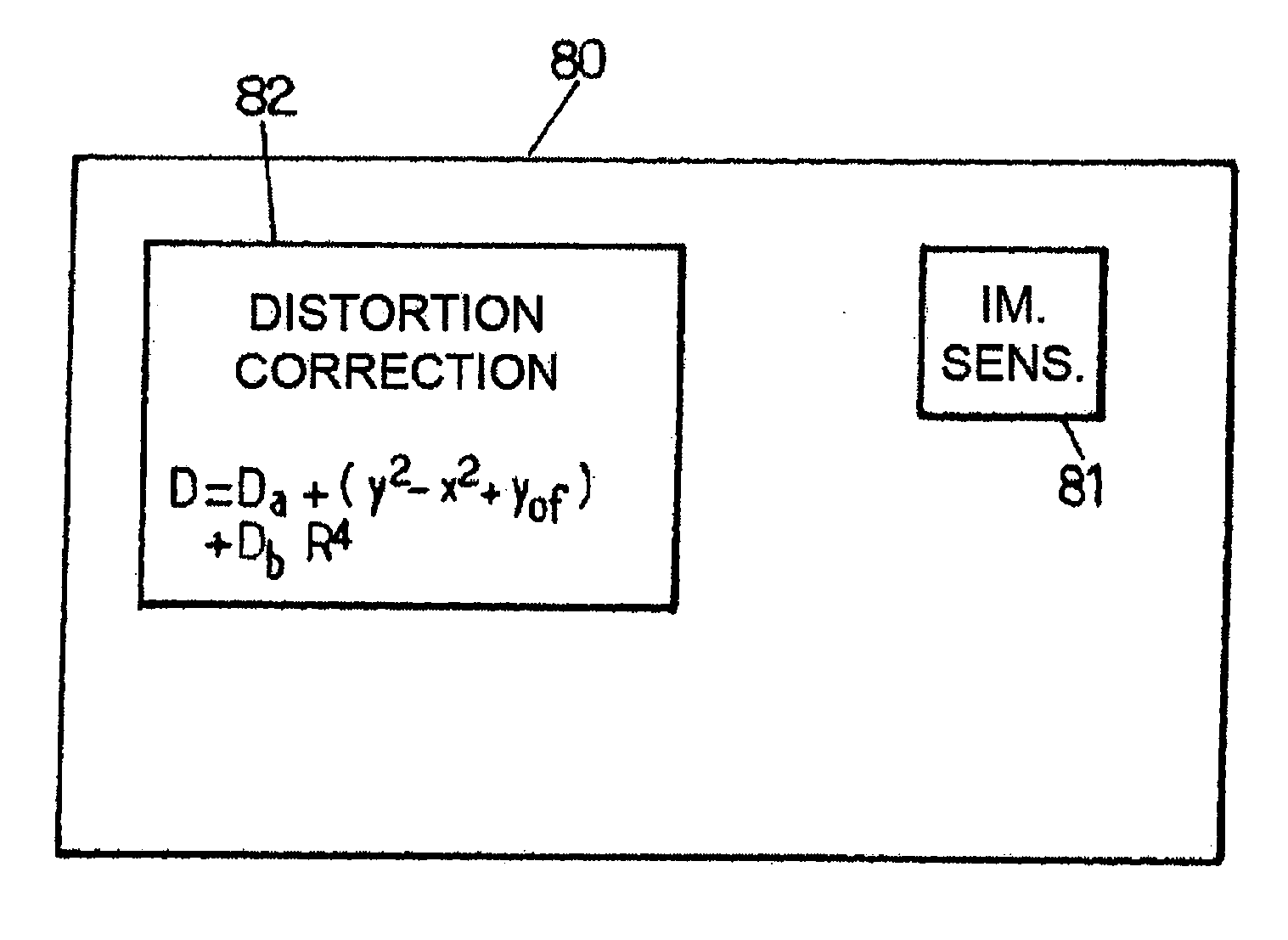 Correction of image distortion