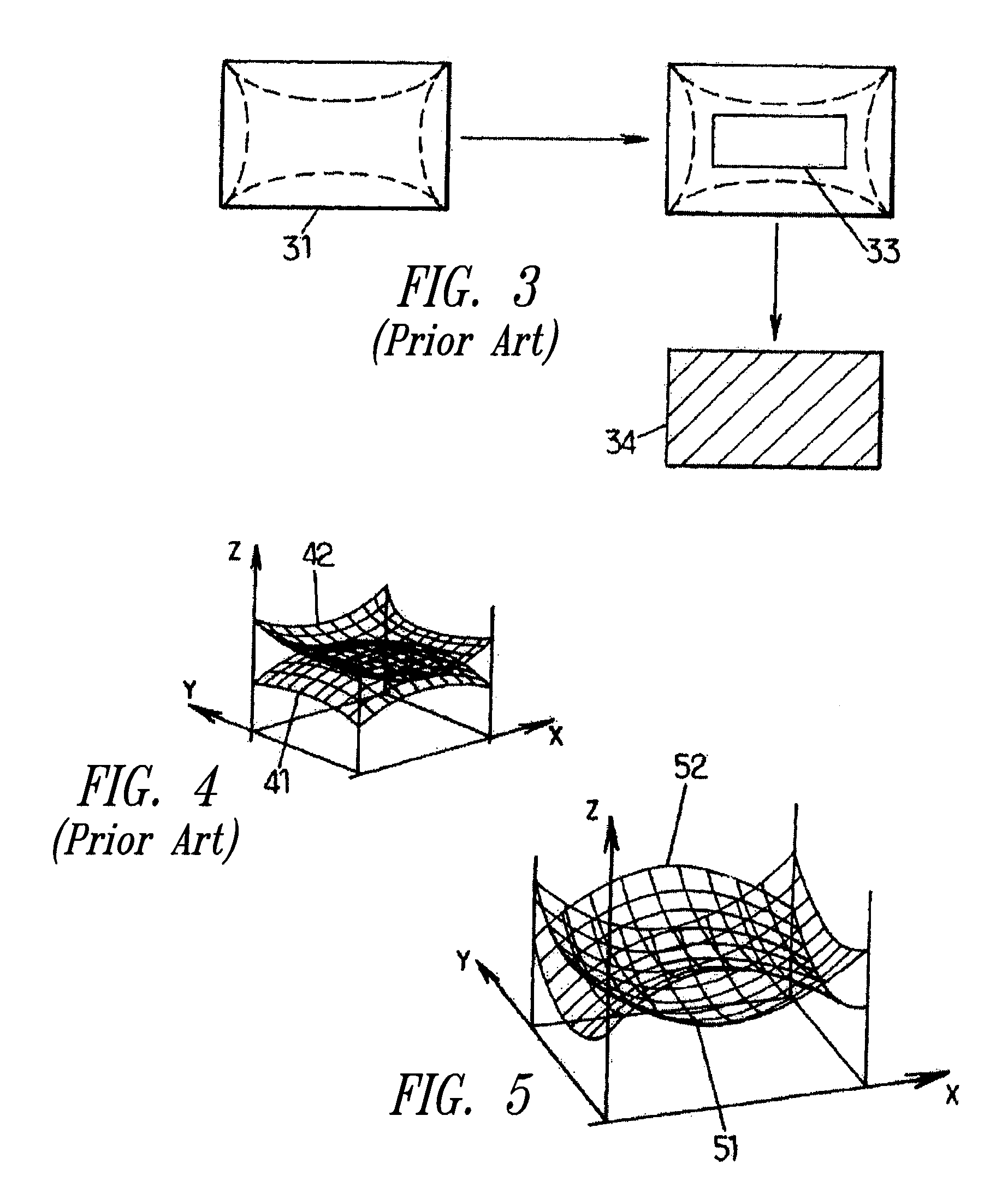 Correction of image distortion