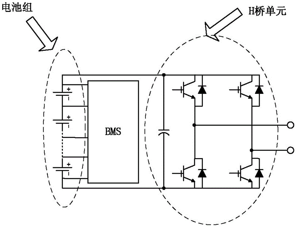 Energy management equipment, electronic control system, electronic control method and electric vehicle