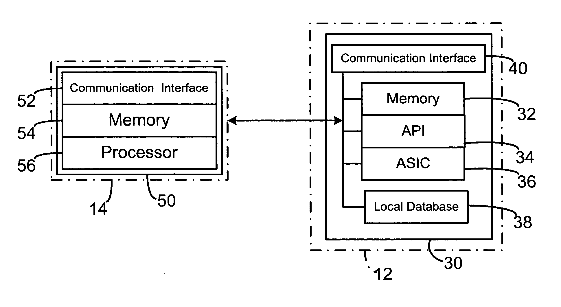 System and method for establishing a communication between a peripheral device and a wireless device