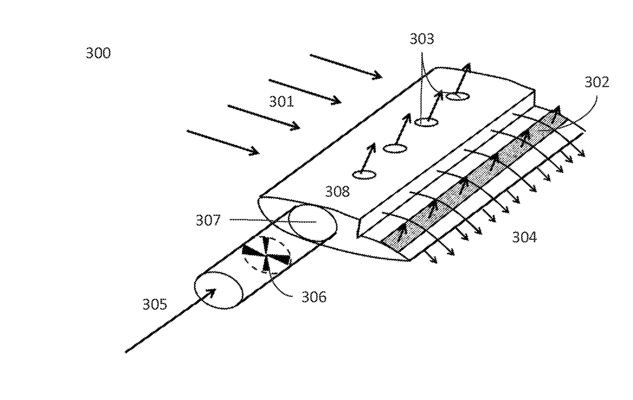 Fluid flow energy extraction system and method related thereto