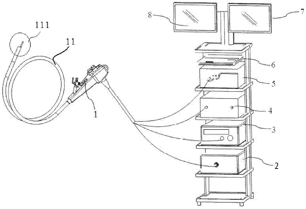 Doppler laser optical coherence tomography (OCT) electronic colonoscope system