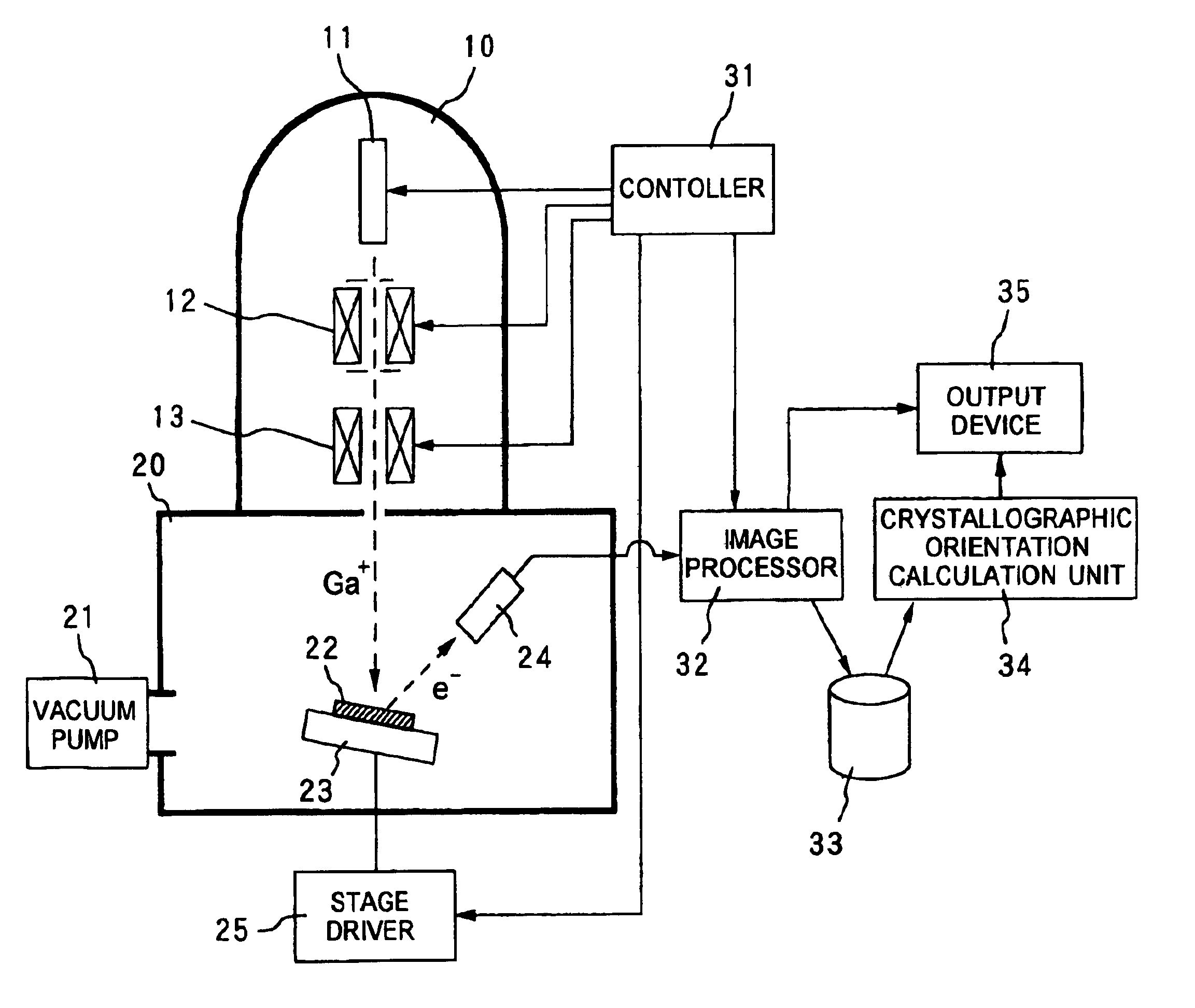 Method and apparatus for crystal analysis