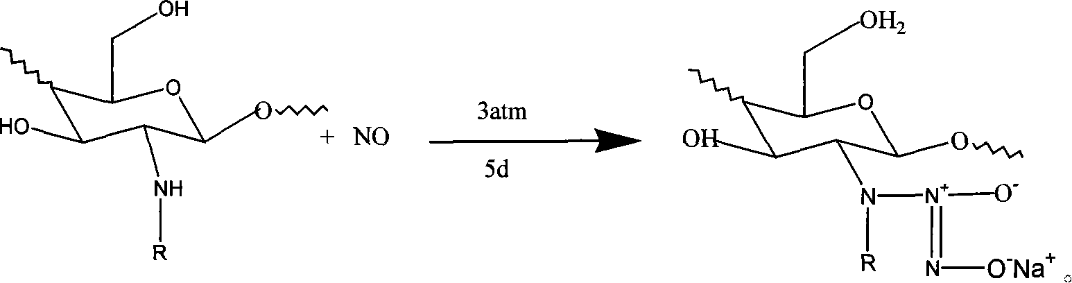 Synthesis of quaternary ammonium salt modified nucleophilic NO donor