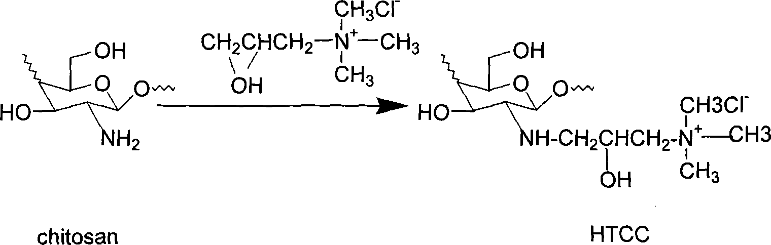 Synthesis of quaternary ammonium salt modified nucleophilic NO donor