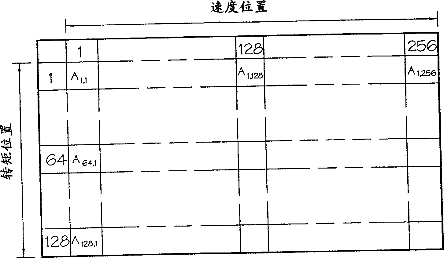 Variable voltage compensation