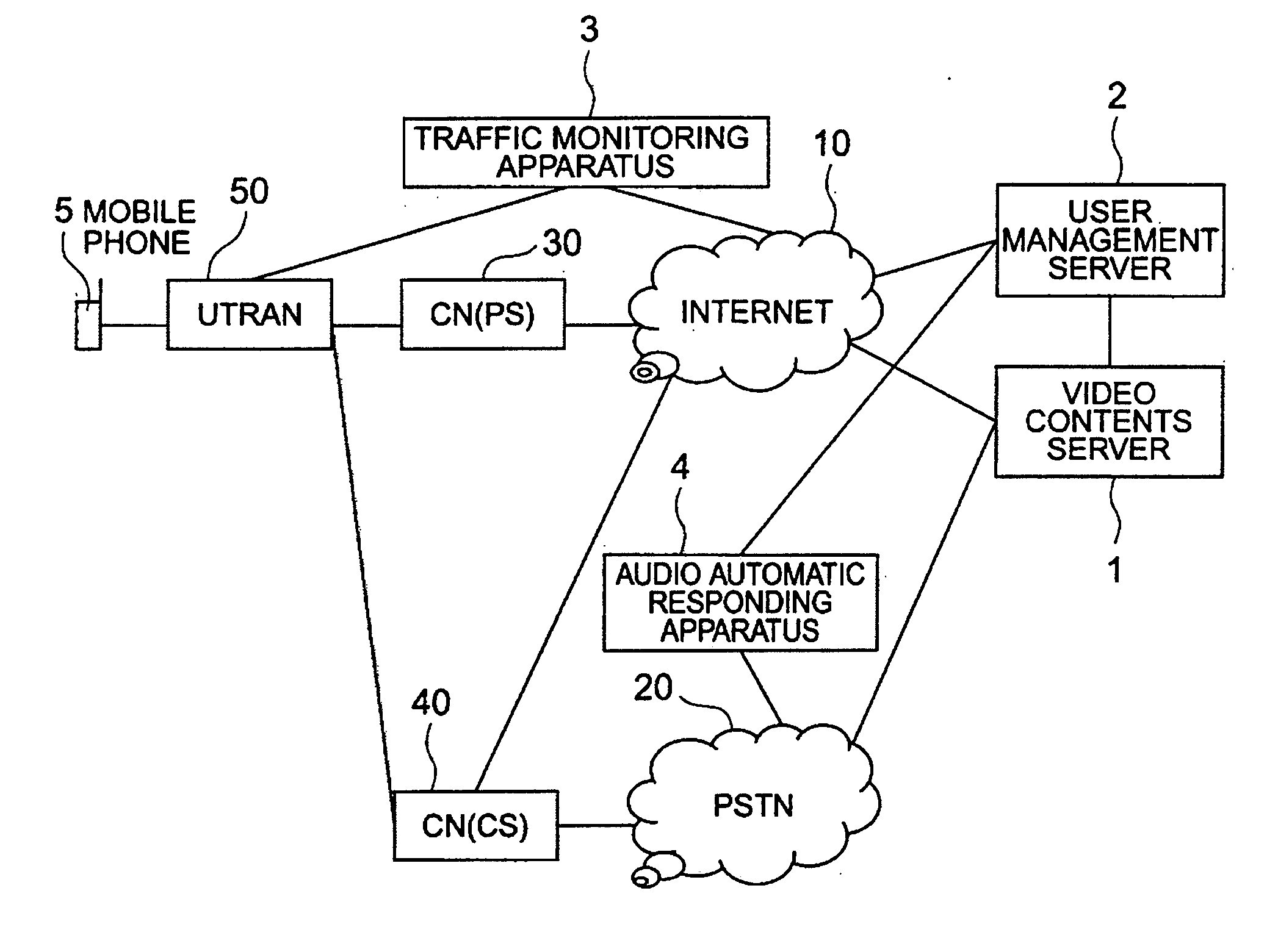 Method for distributing video information to mobile phone based on push technology