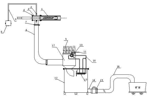 Blowout prevention and dust prevention device