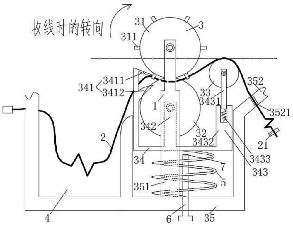 A method of retracting and releasing monitoring cable of monitor