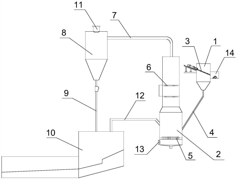 Device and method for pretreating steel slag through air quenching of CO2-containing tail gas