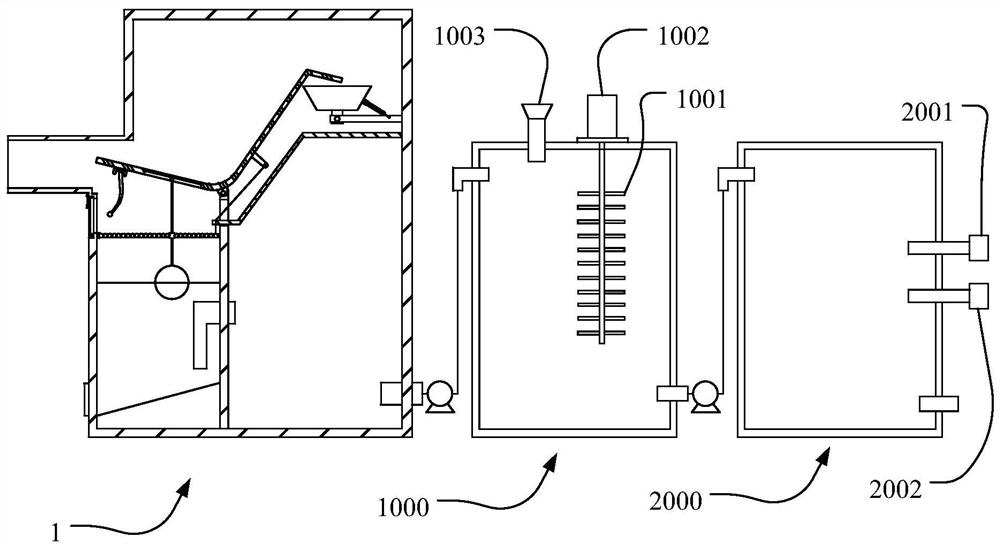 sewage treatment system