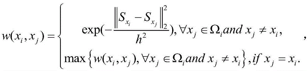 Liver magnetic resonance R2* parameter graph drafting method