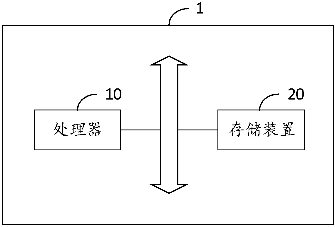 Virtual education method and device, computer device and storage medium