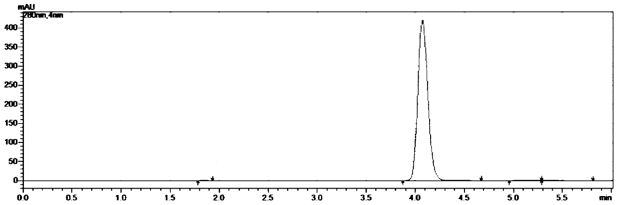 Synthetic method for increasing yield of 5-chloro-1-indanone