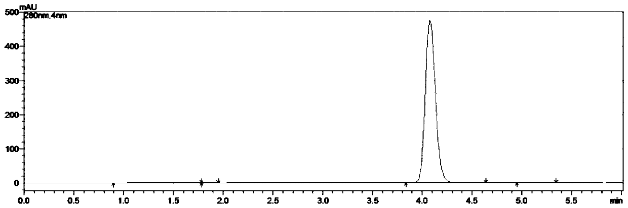 Synthetic method for increasing yield of 5-chloro-1-indanone