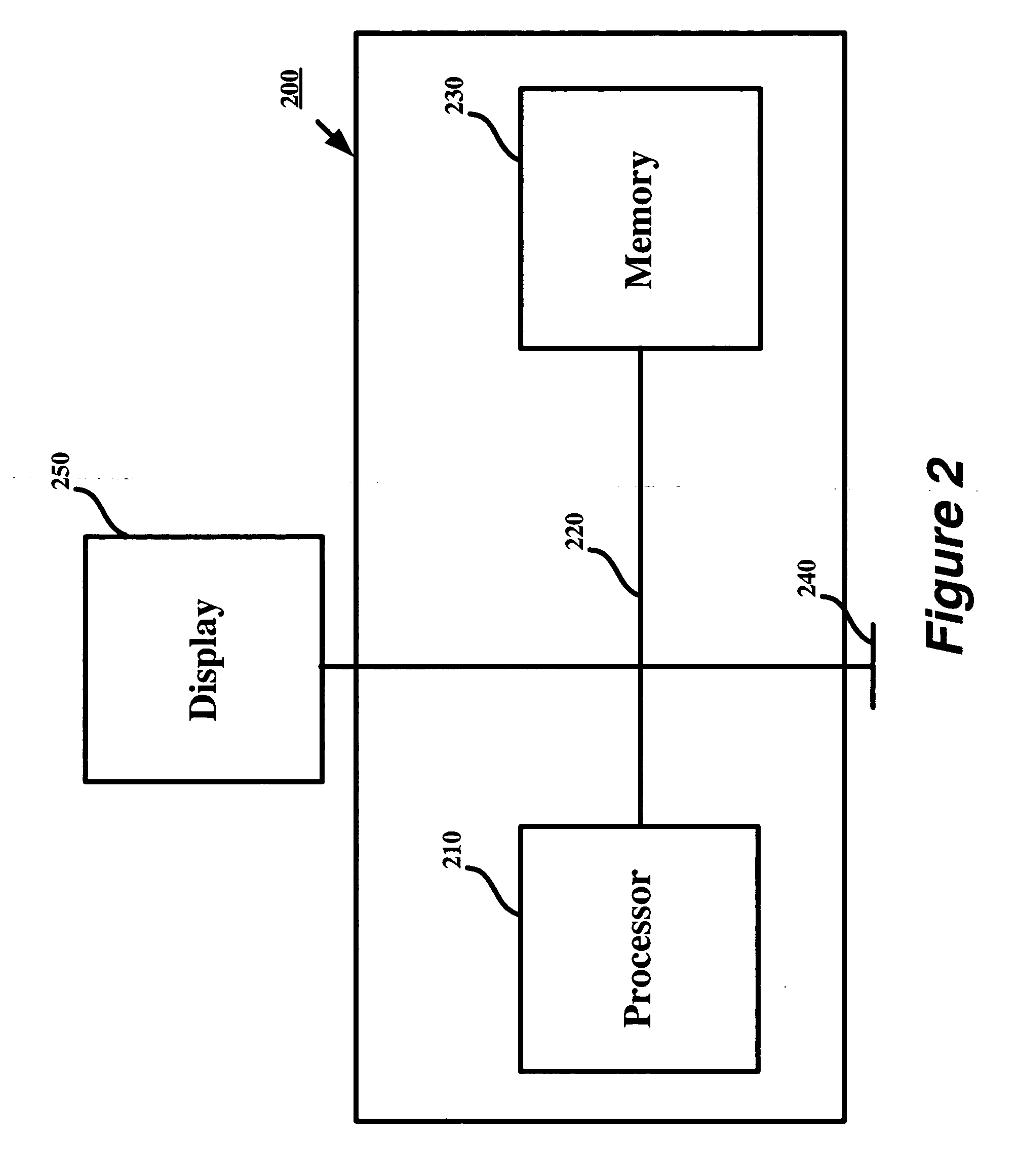 Time dependent process parameters for integrated process and product engineering