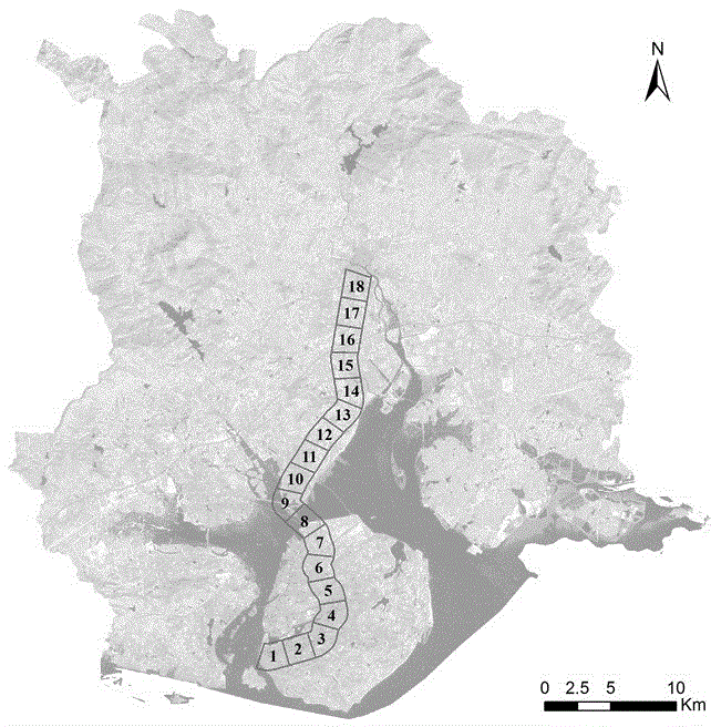 Method of identifying urban function area integrated with population density and landscape structure