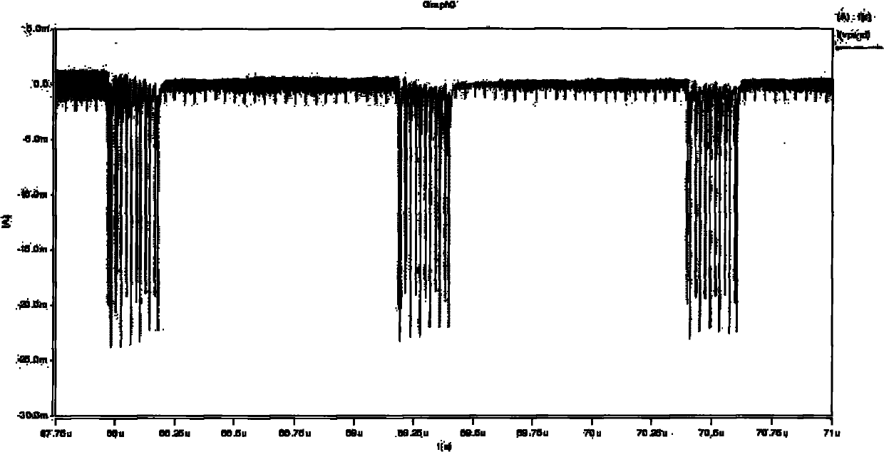 Feedback system of charge pump