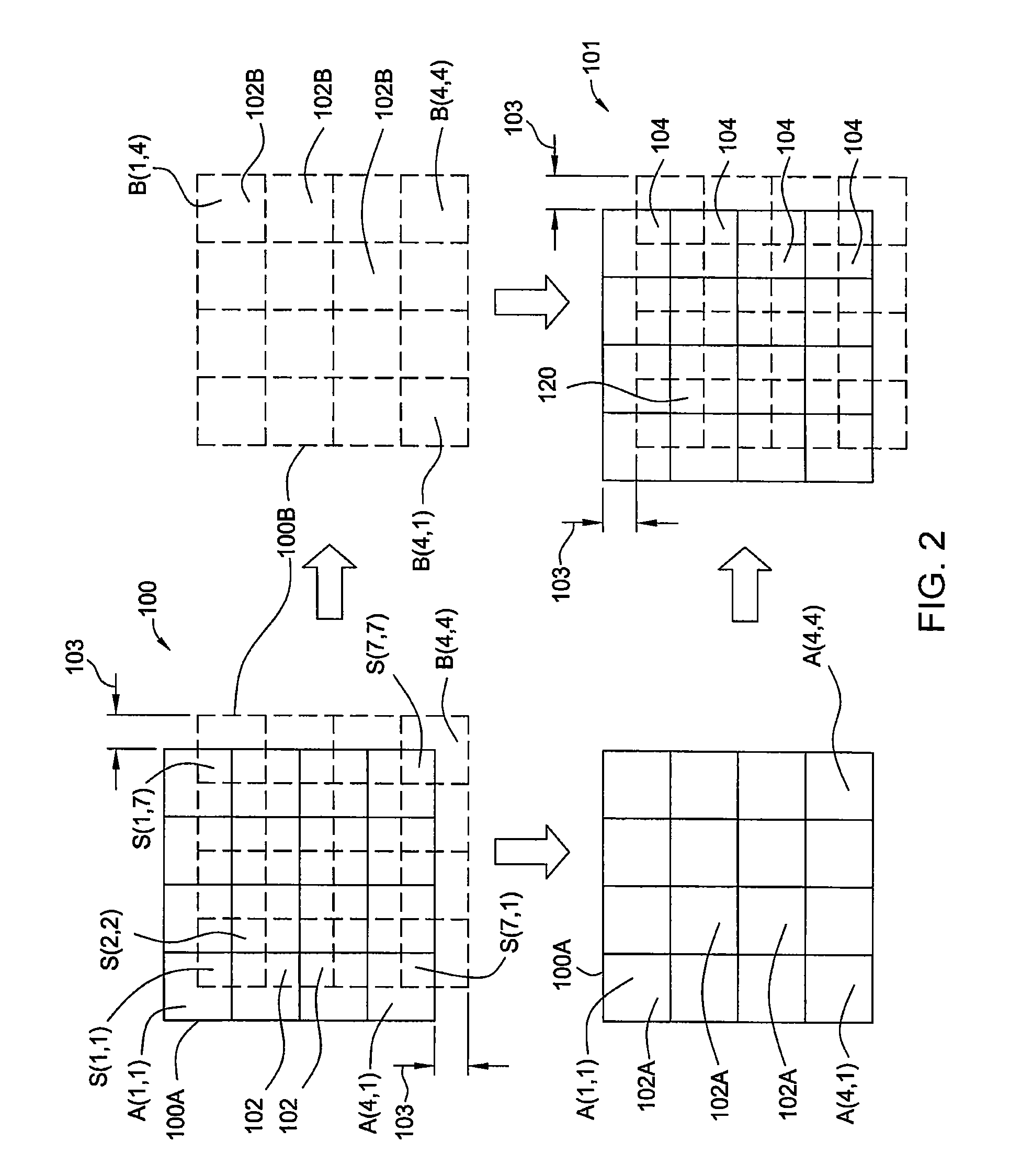 Spatially offset multi-imager-panel architecture for projecting an image