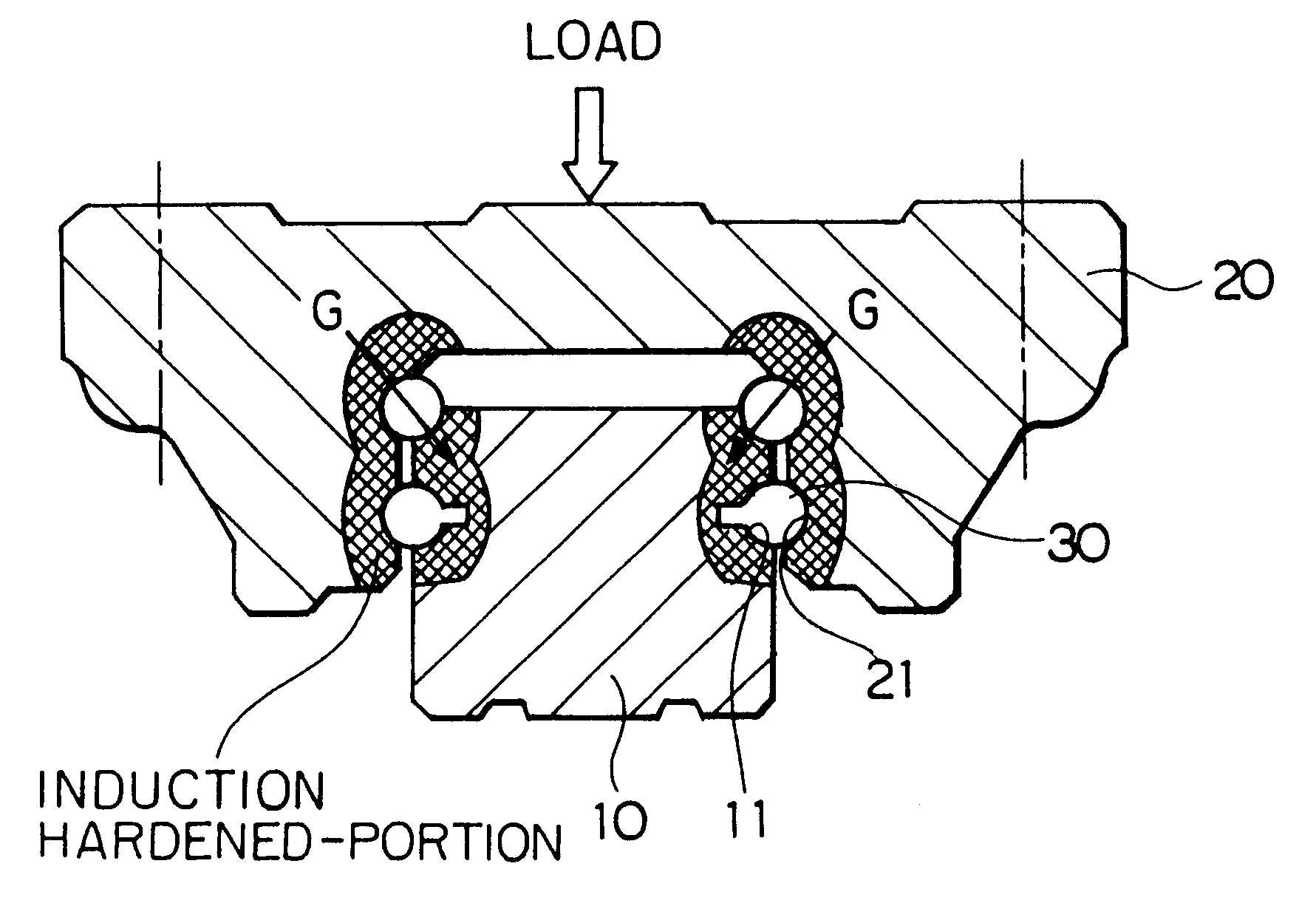 Induction-hardened rolling bearing device