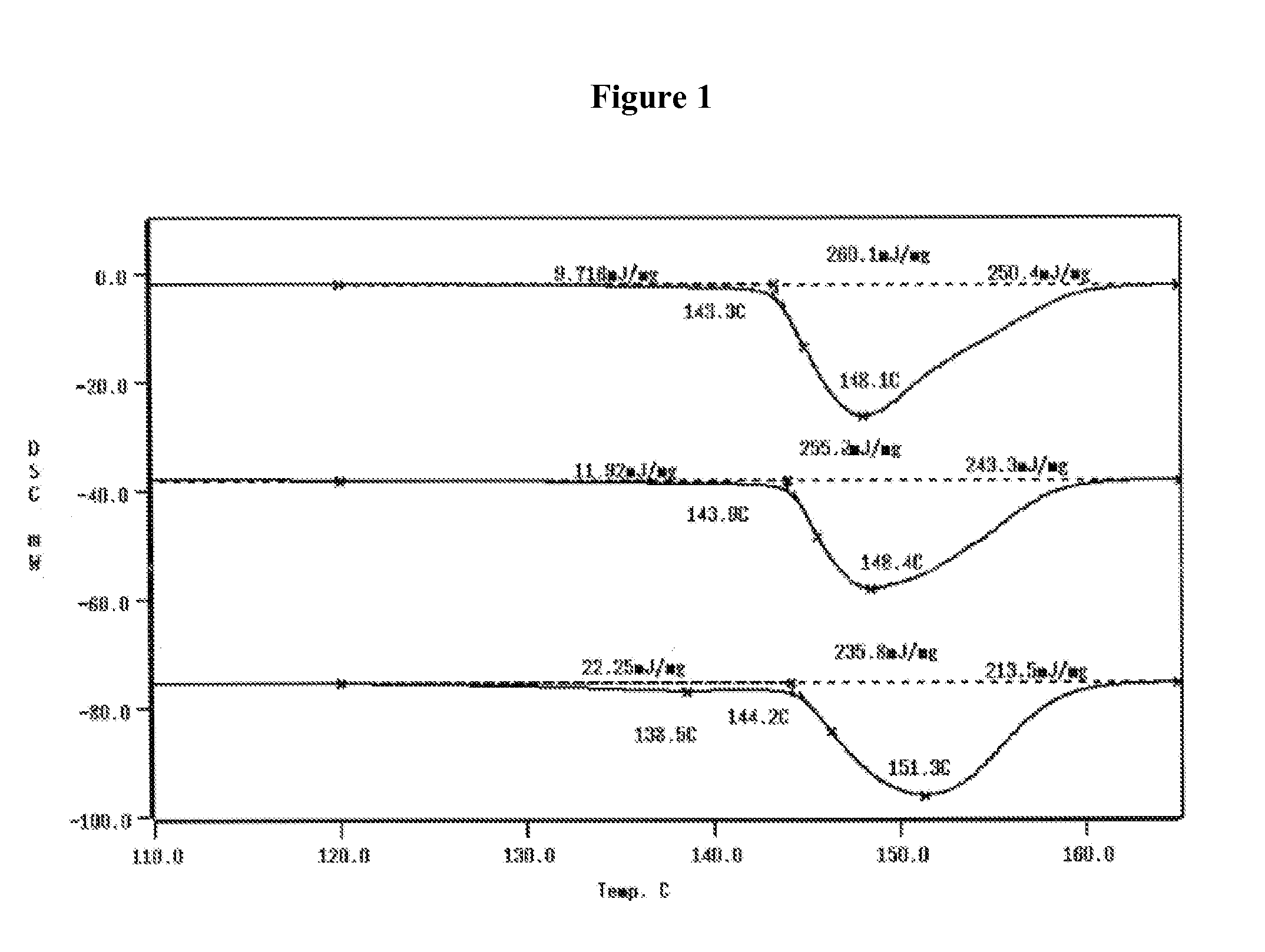 High strength tape articles from ultra-high molecular weight polyethylene