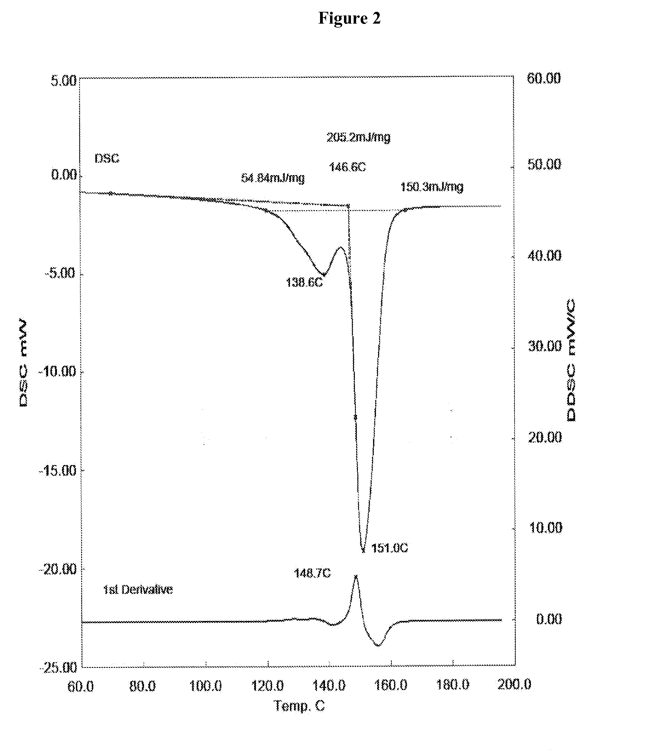 High strength tape articles from ultra-high molecular weight polyethylene