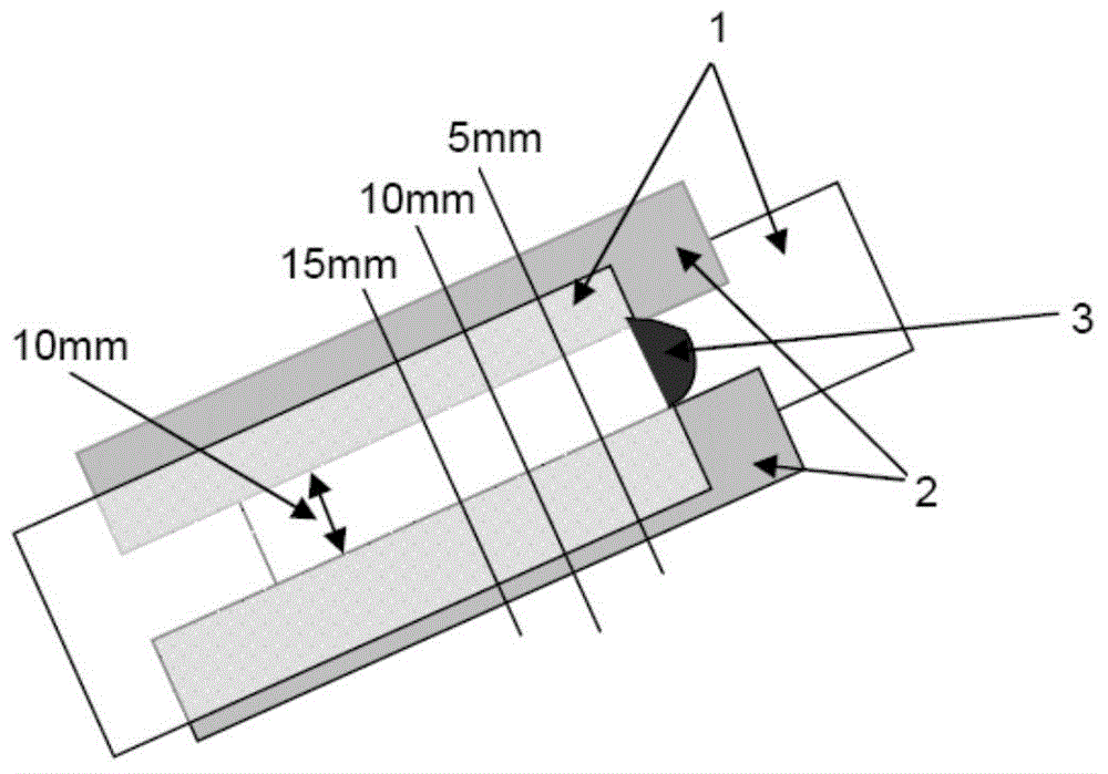 Underfill composition and packaging process using the same