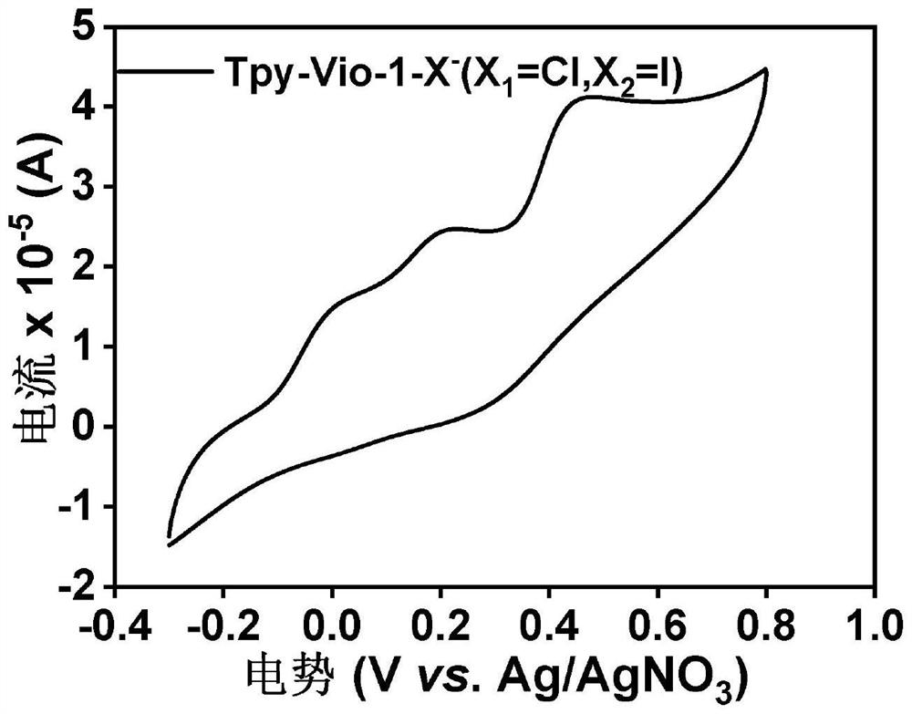 Novel asymmetric viologen compound as well as preparation method and application thereof