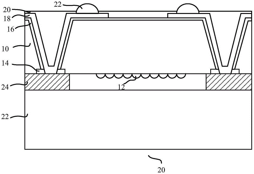 Image sensing chip packaging structure and packaging method