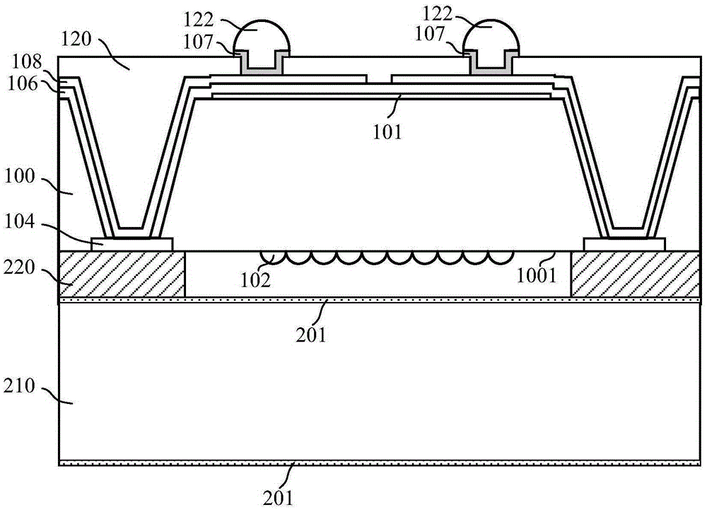 Image sensing chip packaging structure and packaging method