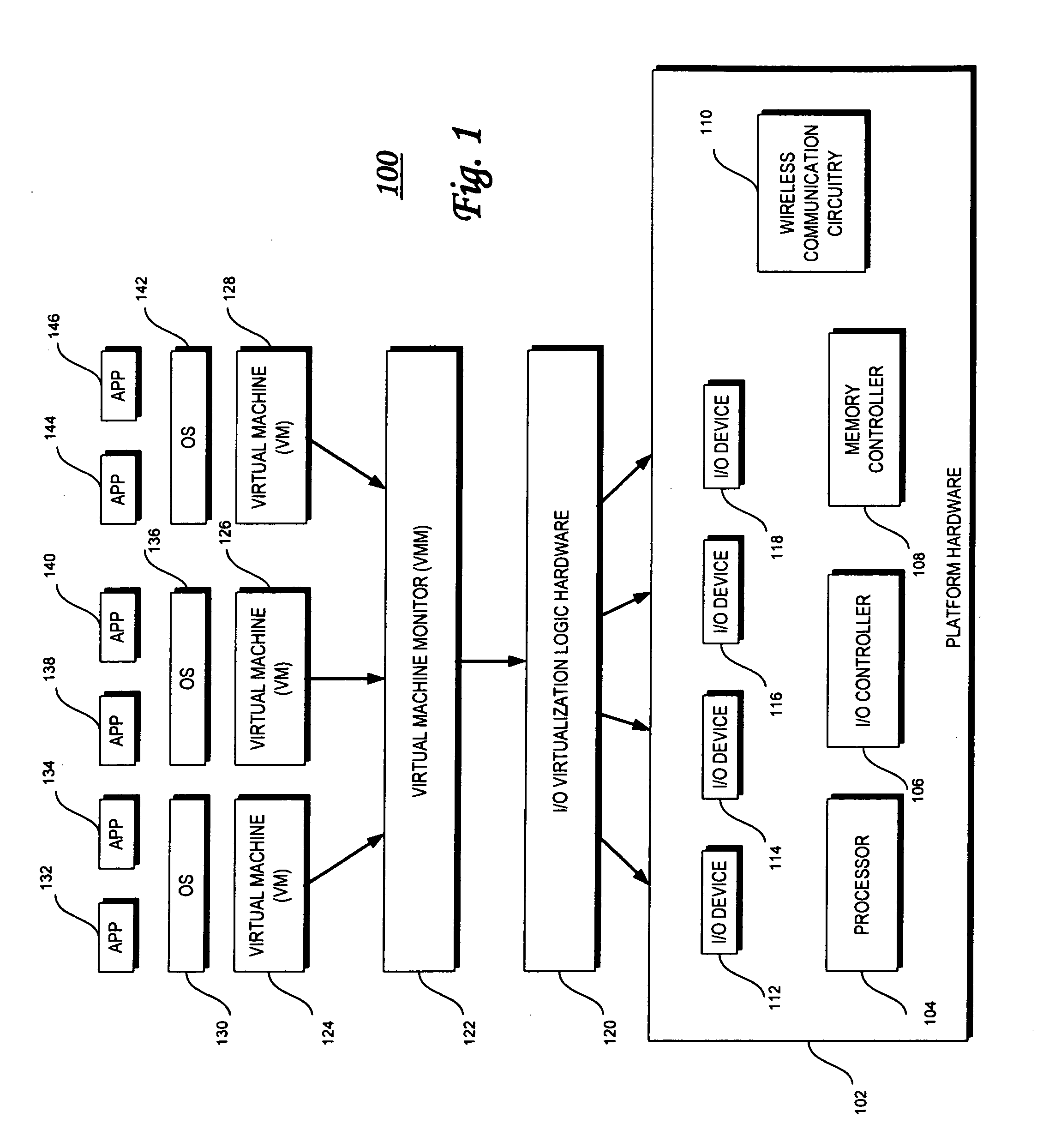 Input/output (I/O) device virtualization using hardware