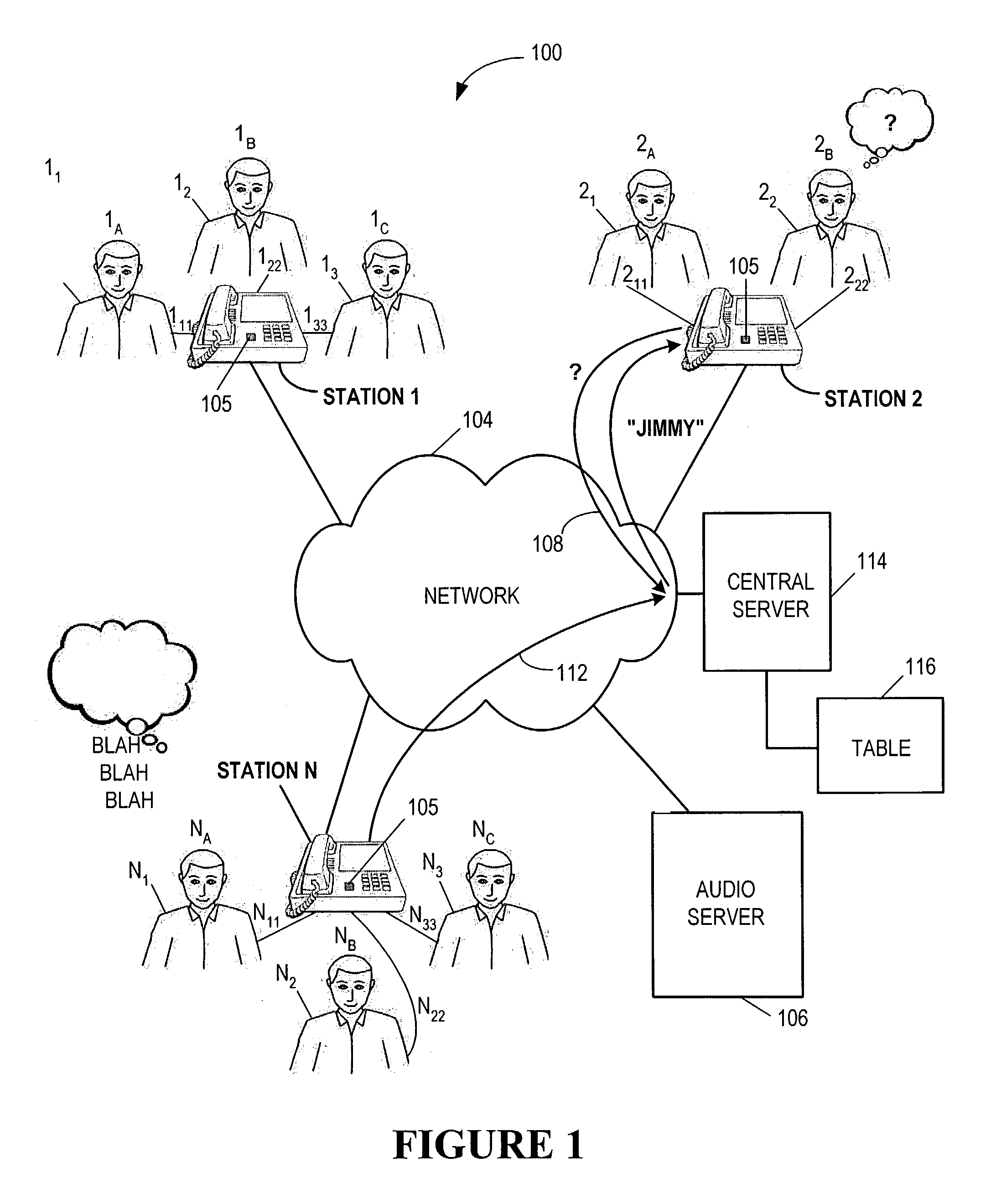 Who said that? teleconference speaker identification apparatus and method