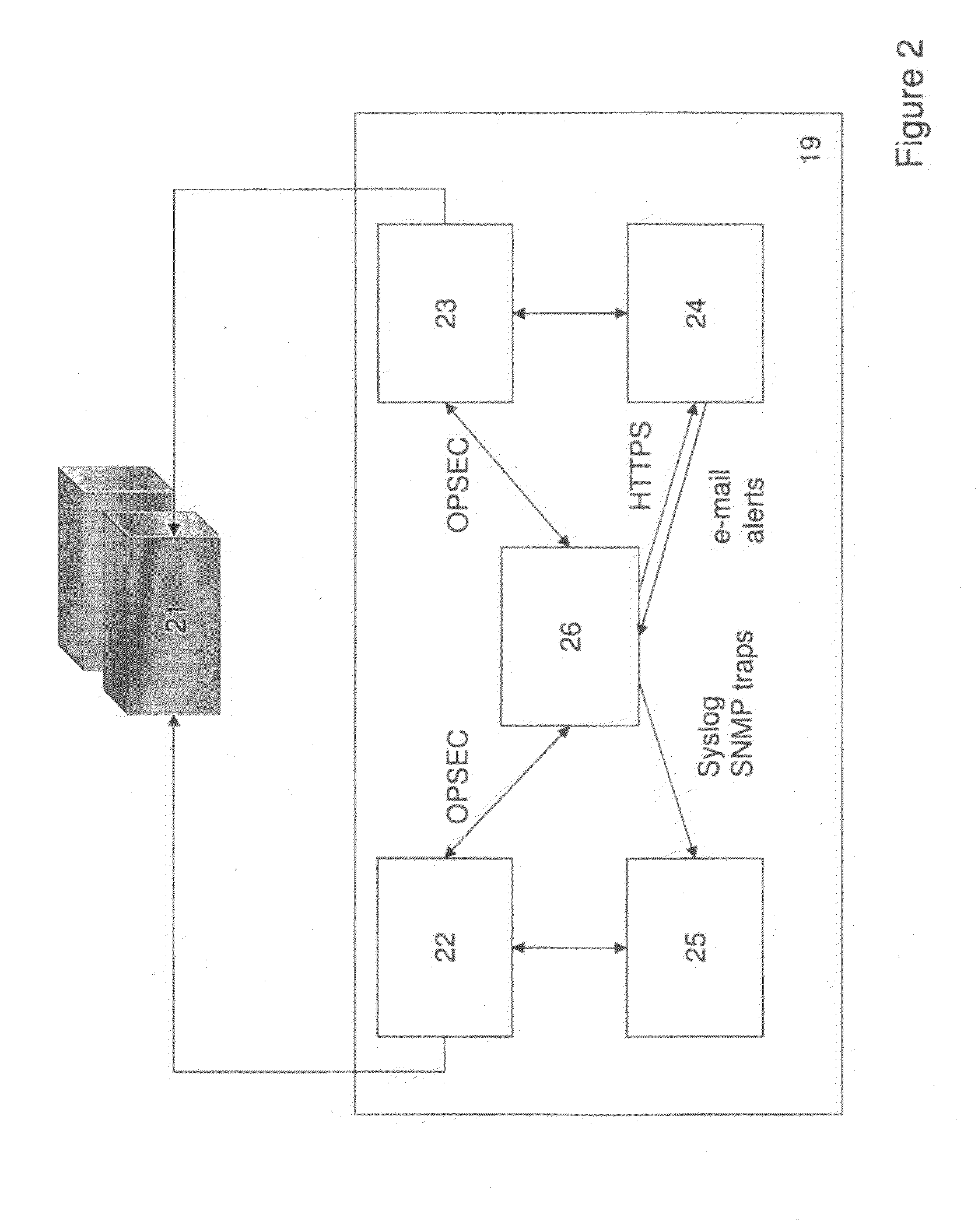 System and Method for Auditing a Security Policy