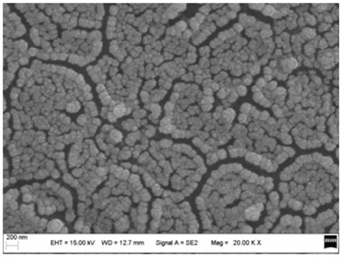 Iron-indium annular composite microcrystal turntable