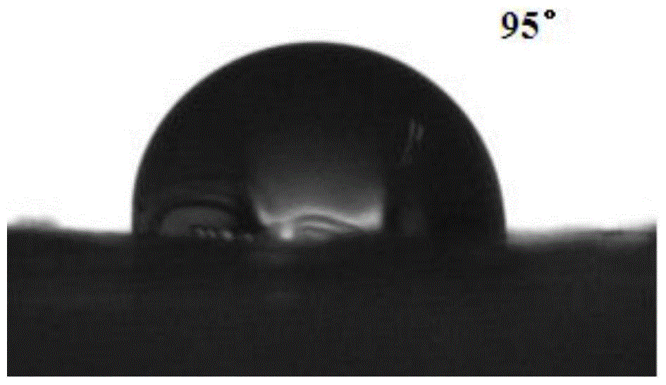 A kind of preparation method of ethylene-undecenyl alcohol copolymer and ultrahigh molecular weight polyethylene mixture