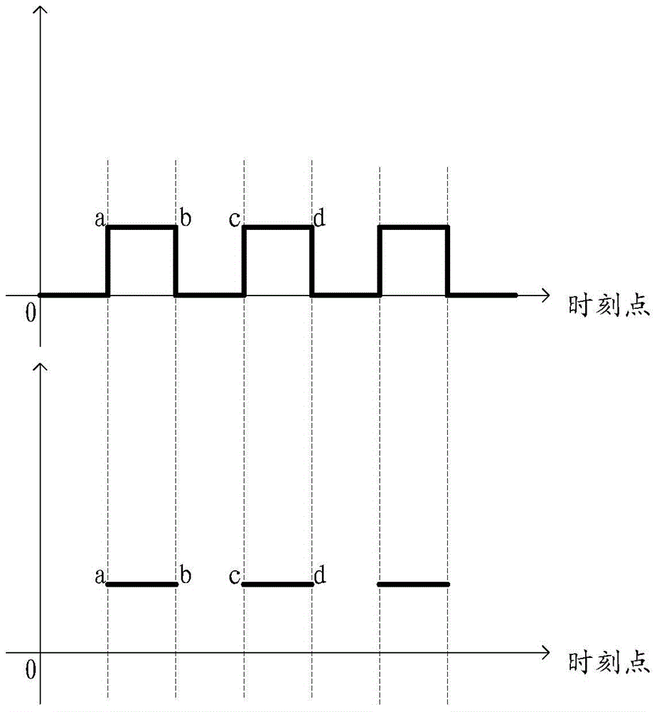 Illumination control method and device