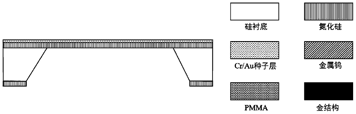 High-resolution hard X-ray tungsten/gold Fresnel zone plate and preparation method thereof