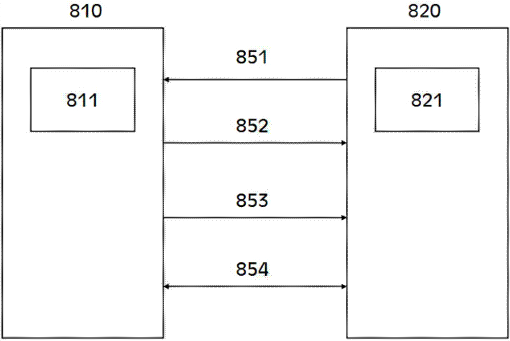 Pairing method and control method of intelligent Bluetooth LED integration lighting device