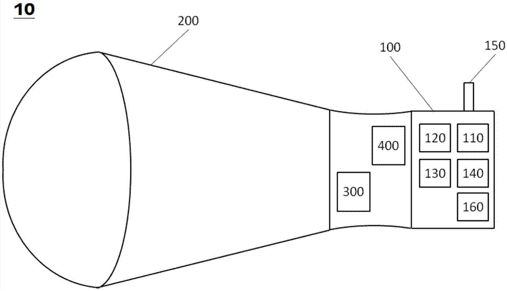 Pairing method and control method of intelligent Bluetooth LED integration lighting device