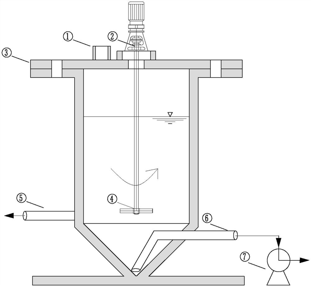 A treatment method for water bodies polluted by radioactive iodide ions