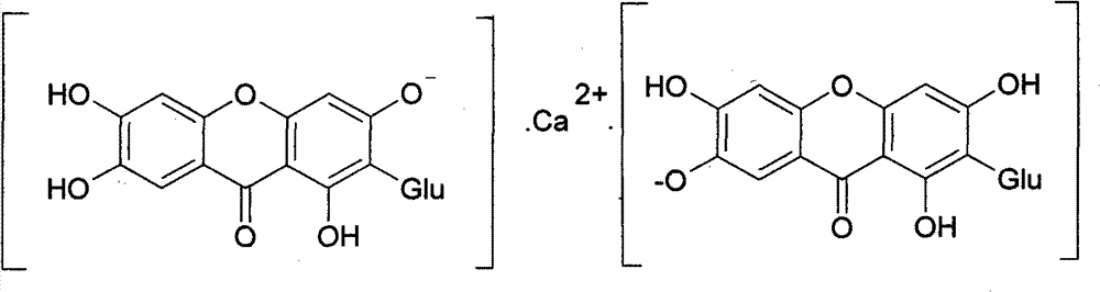 Novel mangiferin calcium salts, the method for preparation and use thereof