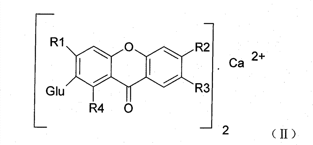 Novel mangiferin calcium salts, the method for preparation and use thereof