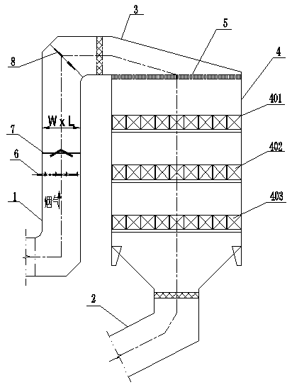 A high-efficiency mixing system that facilitates denitrification mixing